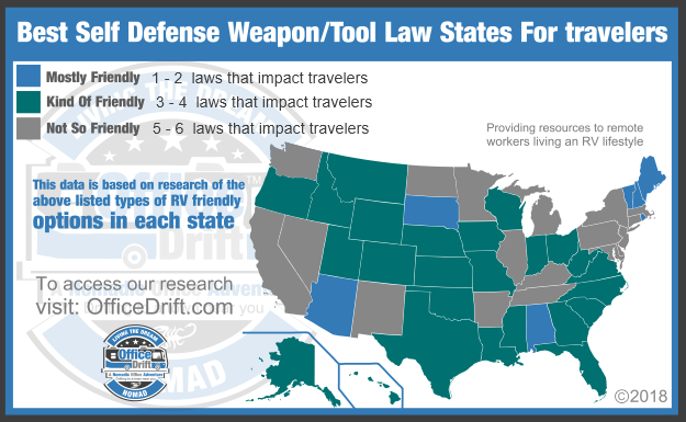 Self Defense Weapon Laws For Travelers